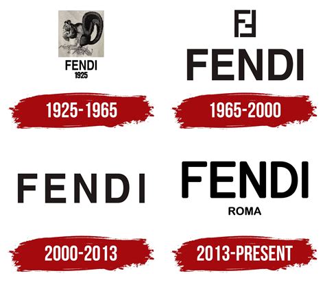 fendi out meaning|Fendi fashion history.